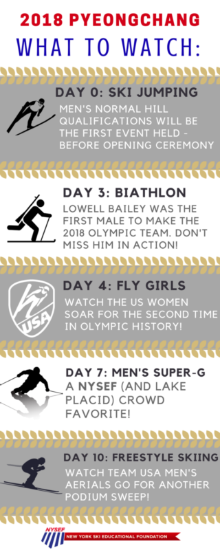 2018 Olympics (1) 2018 Olympics (1)